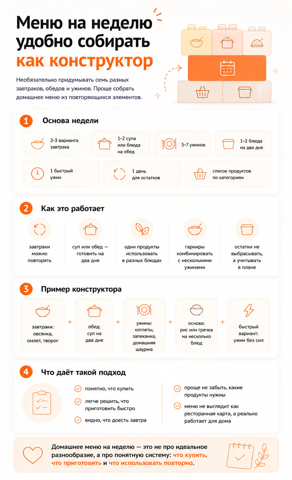 Меню на неделю